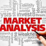 Marketing analysis plan part creating create business do reading articles series merehead financial agency services digital