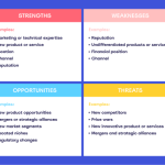 Excel comparative doc templatelab