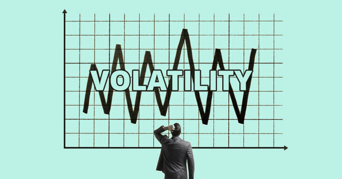 Volatility volatilitas historical vix financial waktu terbesar siklus garis sejarah cycles bloomberg saat