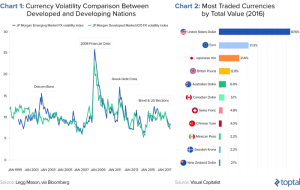 Emerging volatility deloitte debt reserves