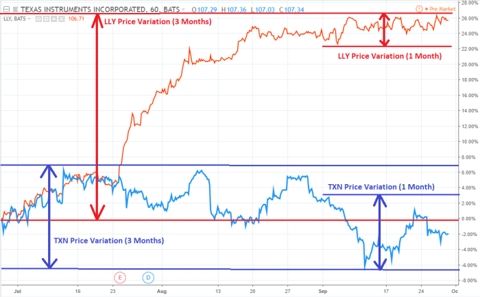 Vix volatility explained